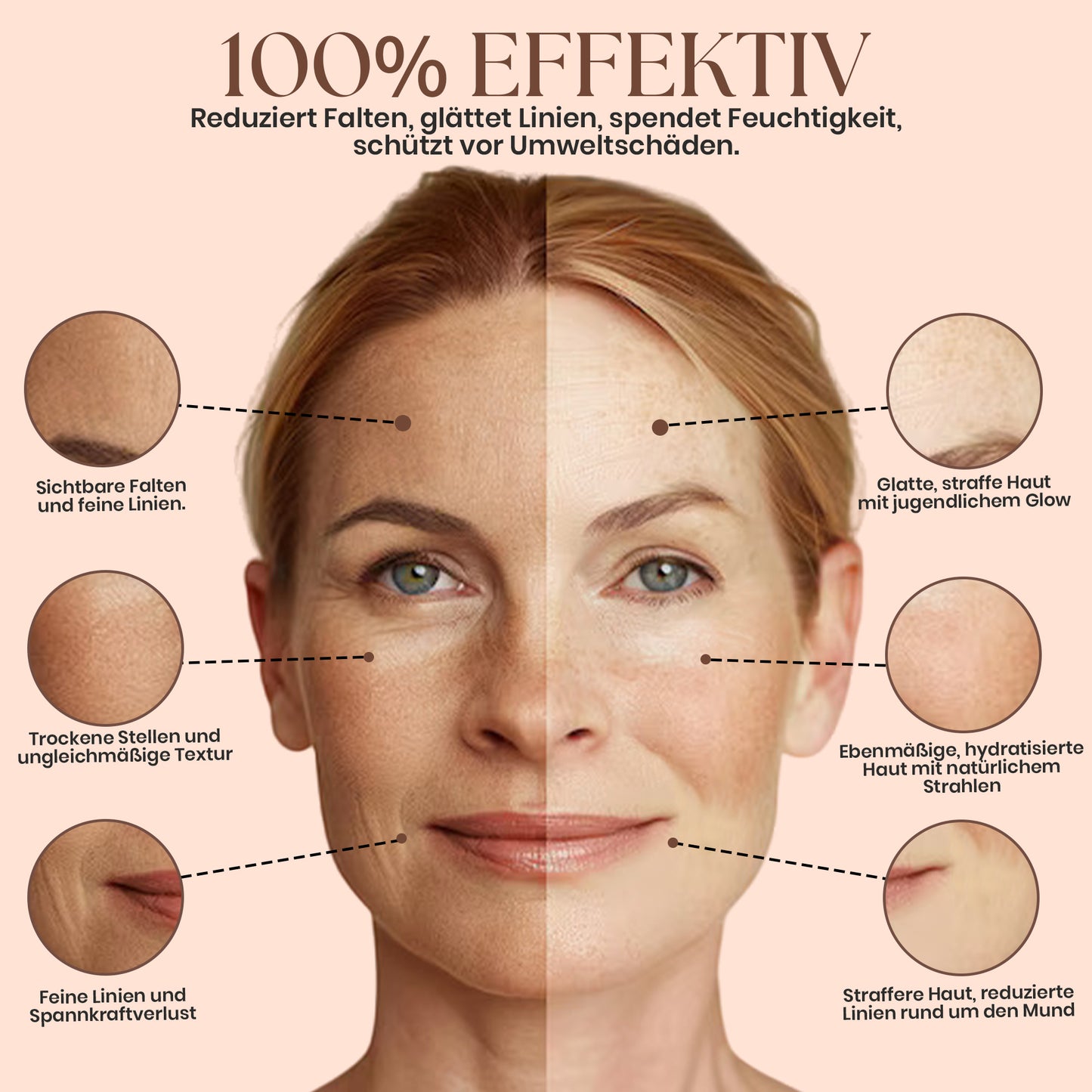 Anti-Aging Serum - Sanddorn & Hyaluron-Peptide